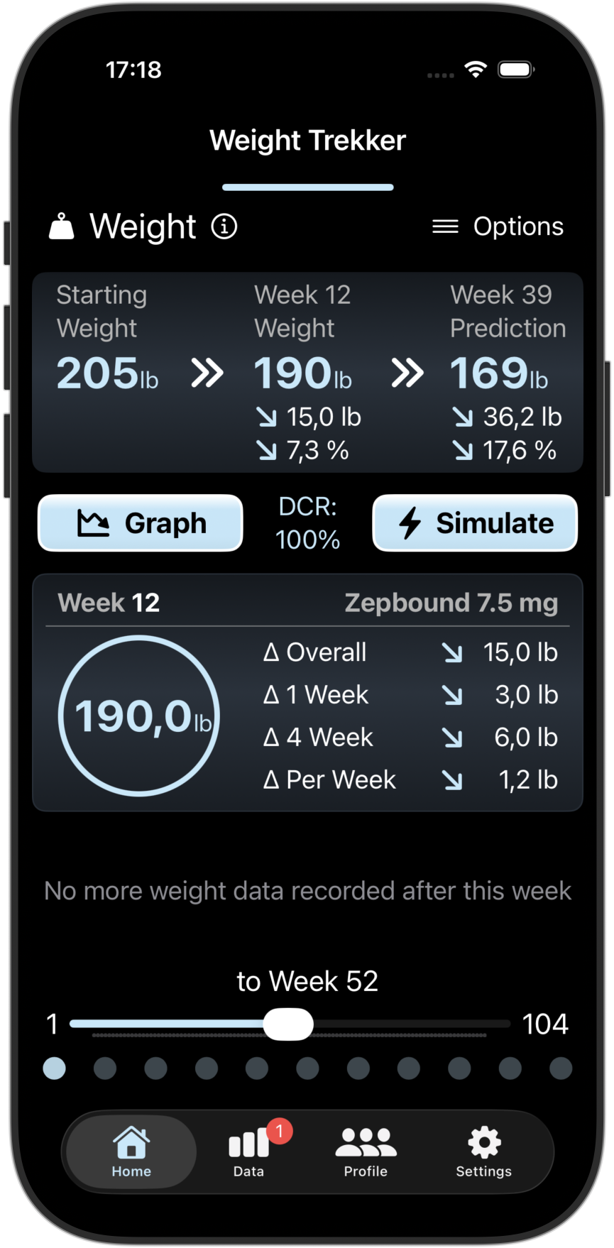 best apps for tracking weight loss on tirzepatide Weight Trekker